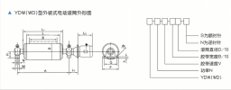 江苏W3型外置式电动滚筒
